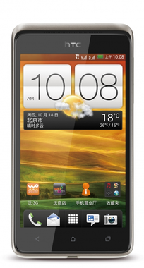 Ремонт телефона HTC Desire 400 Dual Sim